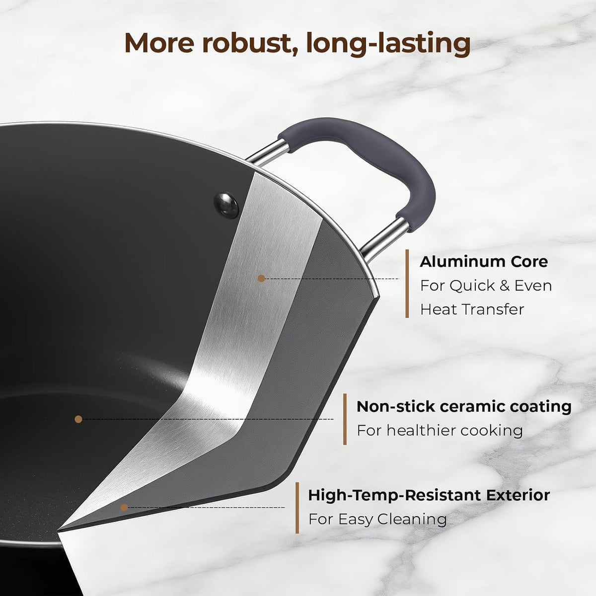 Hot Sale - 8 Quart Ceramic Nonstick Stock Pot with Lid, Induction Soup Pot with Lid - Cooking Pot with Silicone Handle for All Stoves, Healthy Non-toxic Cooking Pot for Stew/Pasta, PFAS & PFOA Free